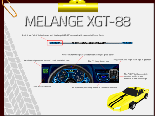 Melange XGT-88 v1.0 dashboard explanation